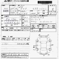 Volkswagen GOLF лот № 8420 оценка R  с аукциона в Японии 7