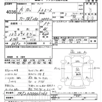 Toyota TOYOACE лот № 4036 оценка 3  с аукциона в Японии 5