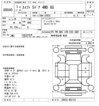 Suzuki SWIFT лот № 40 оценка 3  с аукциона в Японии 8