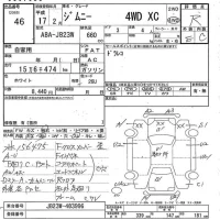Suzuki JIMNY лот № 46 оценка R  с аукциона в Японии 7