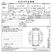 Fiat 500 лот № 20005 оценка 3.5  с аукциона в Японии 10