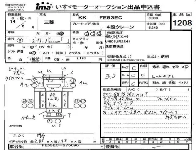 Mitsubishi CANTER  с аукциона в Японии