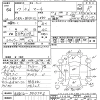 Nissan MARCH лот № 64 оценка R  с аукциона в Японии 7