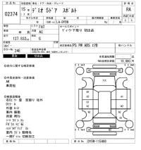 Mazda DEMIO лот № 2374 оценка RA  с аукциона в Японии 6