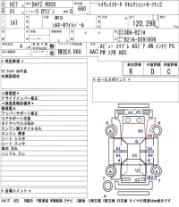 Nissan DAYZ ROOX лот № 8007 оценка R  с аукциона в Японии 5