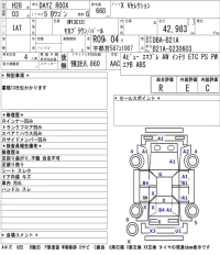 Nissan DAYZ ROOX лот № 8010 оценка R  с аукциона в Японии 5