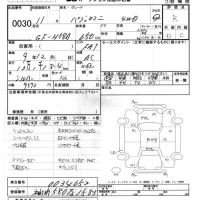 Mitsubishi PAJERO MINI лот № 30 оценка R  с аукциона в Японии 5