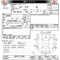 Suzuki SPACIA лот № 7117 оценка 3.5  с аукциона в Японии 8