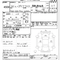 Toyota DYNA лот № 4508 оценка 3.5  с аукциона в Японии 5