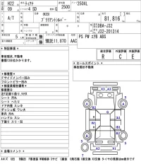 Nissan TEANA лот № 8022 оценка R  с аукциона в Японии 5