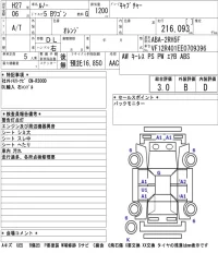 Renault Captur лот № 8024 оценка 3  с аукциона в Японии 5