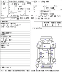 Nissan X-TRAIL лот № 8507 оценка 4  с аукциона в Японии 5