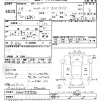 Mitsubishi CANTER лот № 4520 оценка 3  с аукциона в Японии 5