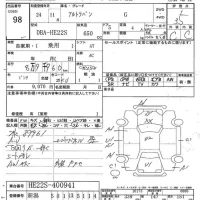 Suzuki ALTO LAPIN лот № 98 оценка 3.5  с аукциона в Японии 7
