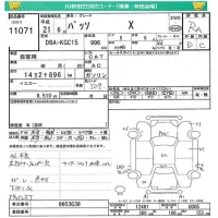 Toyota PASSO лот № 11071 оценка RA  с аукциона в Японии 4