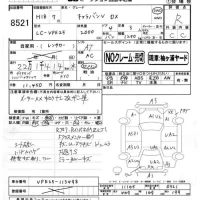 Nissan CARAVAN VAN лот № 8521 оценка R  с аукциона в Японии 5