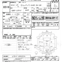 Nissan CLIPPER VAN лот № 8516 оценка R  с аукциона в Японии 5