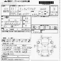 Mitsubishi MINICAB TRUCK лот № 8573 оценка 3  с аукциона в Японии 7