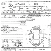 Subaru IMPREZA лот № 25151 оценка R  с аукциона в Японии 10