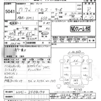 Honda VAMOS лот № 5041 оценка R  с аукциона в Японии 4