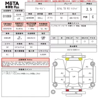 Daihatsu Atrai Wagon лот № 1069 оценка 3.5  с аукциона в Японии 14