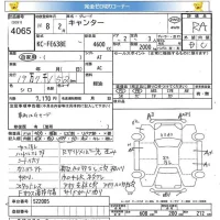 Mitsubishi CANTER лот № 4065 оценка RA  с аукциона в Японии 8