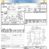 Honda CIVIC HYBRID лот № 4070 оценка 3.5  с аукциона в Японии 5