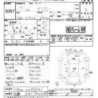 Nissan OTTI лот № 5097 оценка R  с аукциона в Японии 4