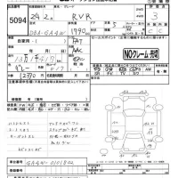 Mitsubishi RVR лот № 5094 оценка 3  с аукциона в Японии 4