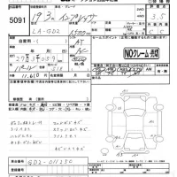 Subaru IMPREZA лот № 5091 оценка 3.5  с аукциона в Японии 4
