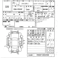 Subaru JUSTY лот № 320 оценка R  с аукциона в Японии 6