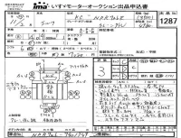 Isuzu ELF лот № 1287 оценка 3  с аукциона в Японии 4