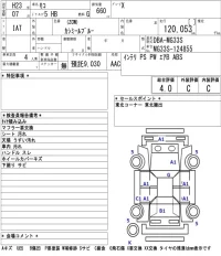 Nissan MOCO лот № 5806 оценка 4  с аукциона в Японии 3