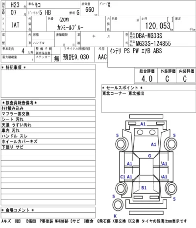 Nissan MOCO  с аукциона в Японии
