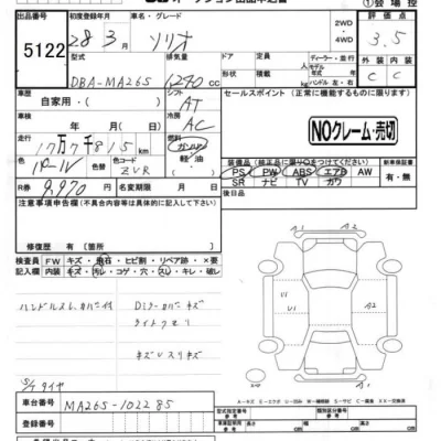 Suzuki SOLIO  с аукциона в Японии