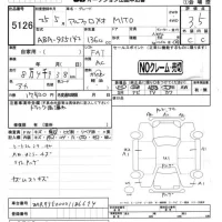 Alfa Romeo MiTo лот № 5126 оценка 3.5  с аукциона в Японии 4