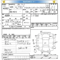Nissan CUBE лот № 4092 оценка 3.5  с аукциона в Японии 5