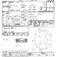 BMW 1-Series лот № 5129 оценка 4  с аукциона в Японии 4