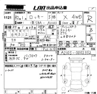Daihatsu ROCKY лот № 1121 оценка R  с аукциона в Японии 5