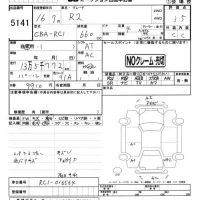 Subaru R2 лот № 5141 оценка 3.5  с аукциона в Японии 4