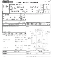 Toyota RAV4 лот № 5164 оценка R  с аукциона в Японии 5
