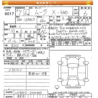 Daihatsu MOVE лот № 6017 оценка 6  с аукциона в Японии 8