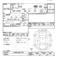 Daihatsu TANTO лот № 2173 оценка R  с аукциона в Японии 10