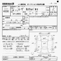 Daihatsu MOVE лот № 4030 оценка R  с аукциона в Японии 7