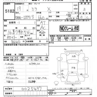 Daihatsu MIRA лот № 5182 оценка 3  с аукциона в Японии 2