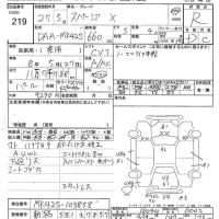 Suzuki SPACIA лот № 219 оценка R  с аукциона в Японии 7