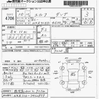 Isuzu ELF лот № 4706 оценка 3  с аукциона в Японии 7