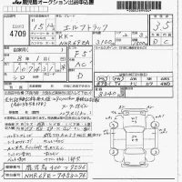 Isuzu ELF лот № 4709 оценка 3.5  с аукциона в Японии 7