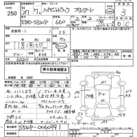 Daihatsu HIJET TRUCK лот № 250 оценка 3  с аукциона в Японии 7