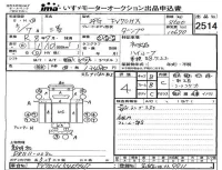 Mitsubishi FUSO TRUCK лот № 2514 оценка 4  с аукциона в Японии 4